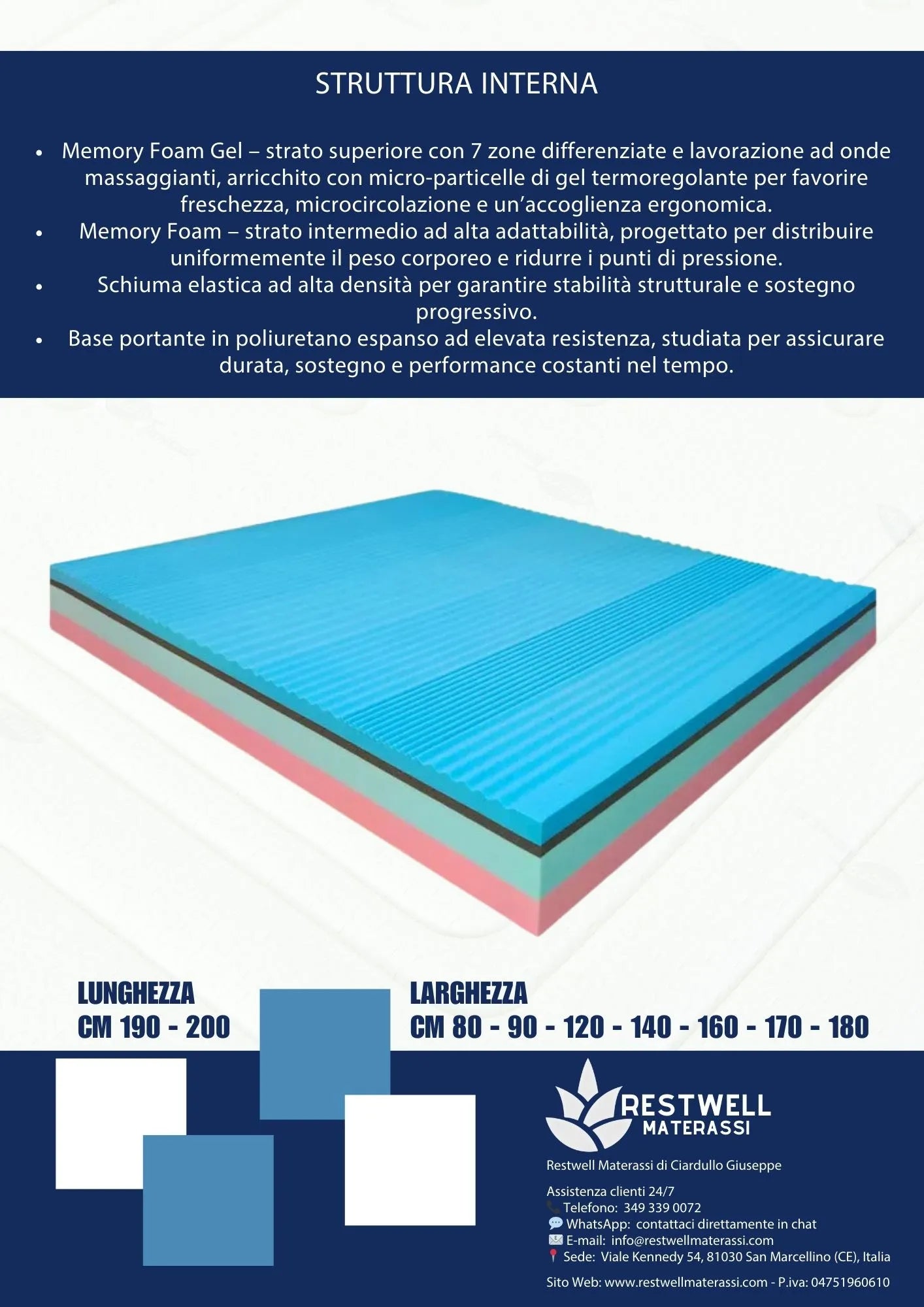 Materasso "Micro Tecnel"