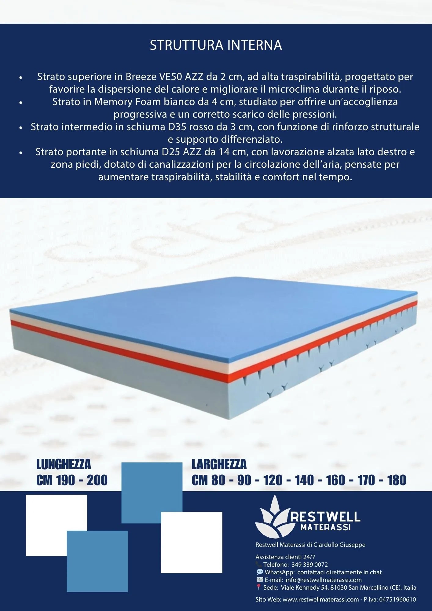 Materasso "Seta" TOPAZIO AIR FRESH