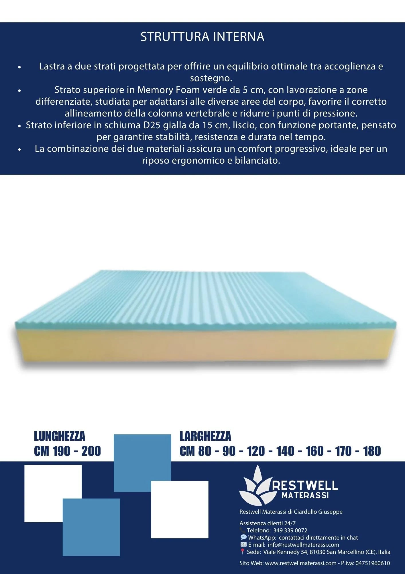 Materasso Basic Simply