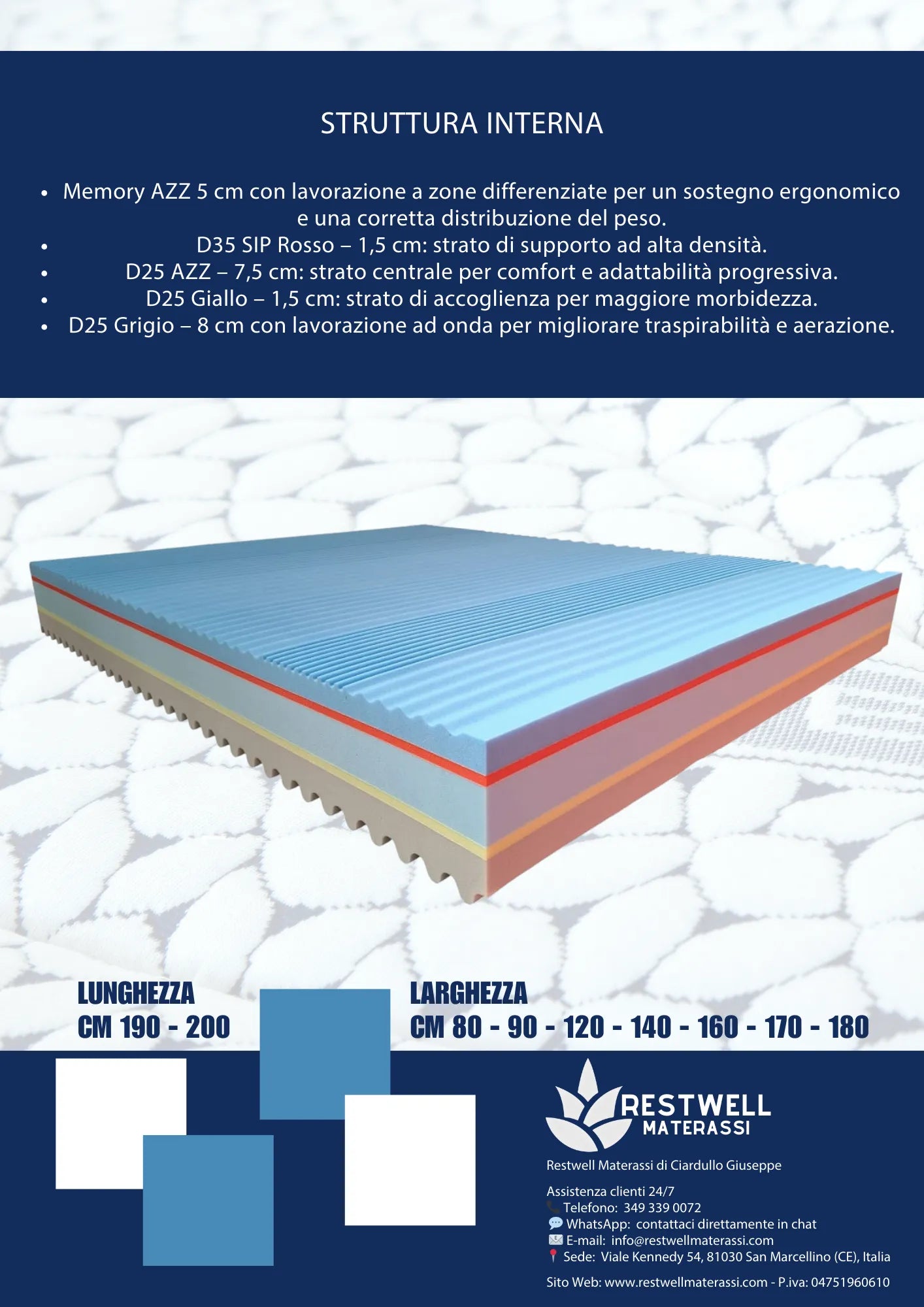 Materasso "Anallergico Bioceramic"