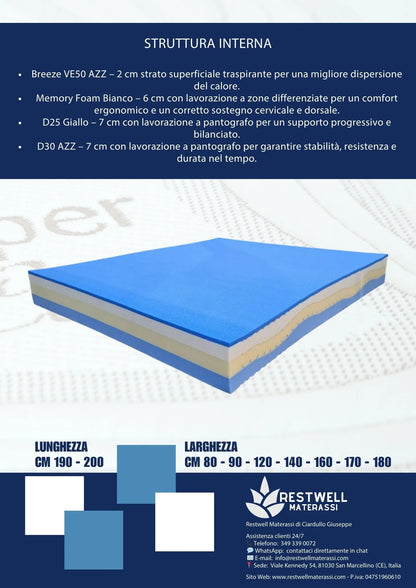 Materasso "Copper Care" LUXURY BREEZE