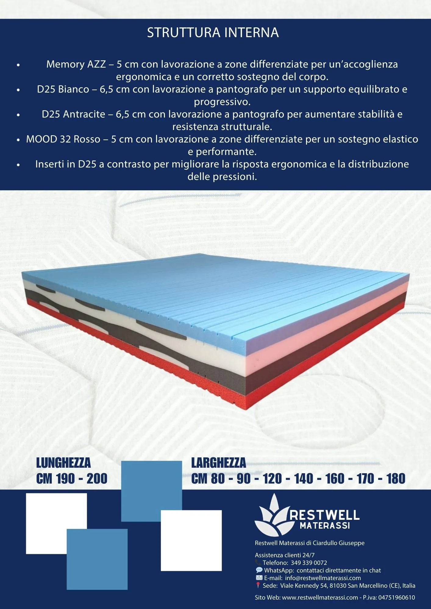 Materasso "Grey Luxe" SUPERB PLUS