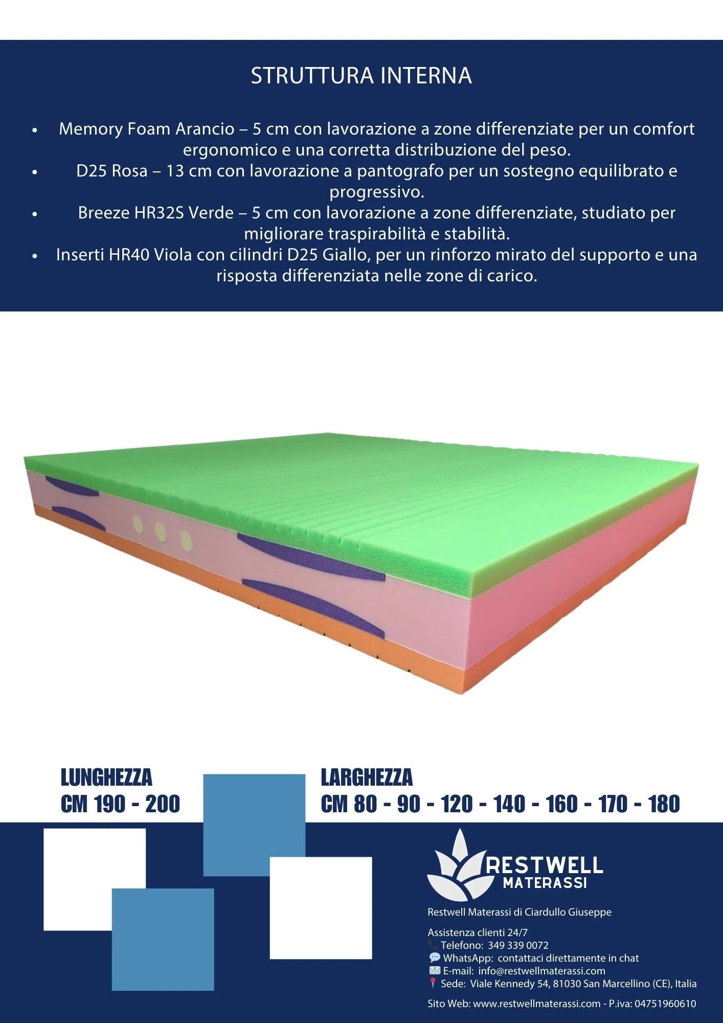 Materasso "Carbon Gessato" AMBRA PLUS