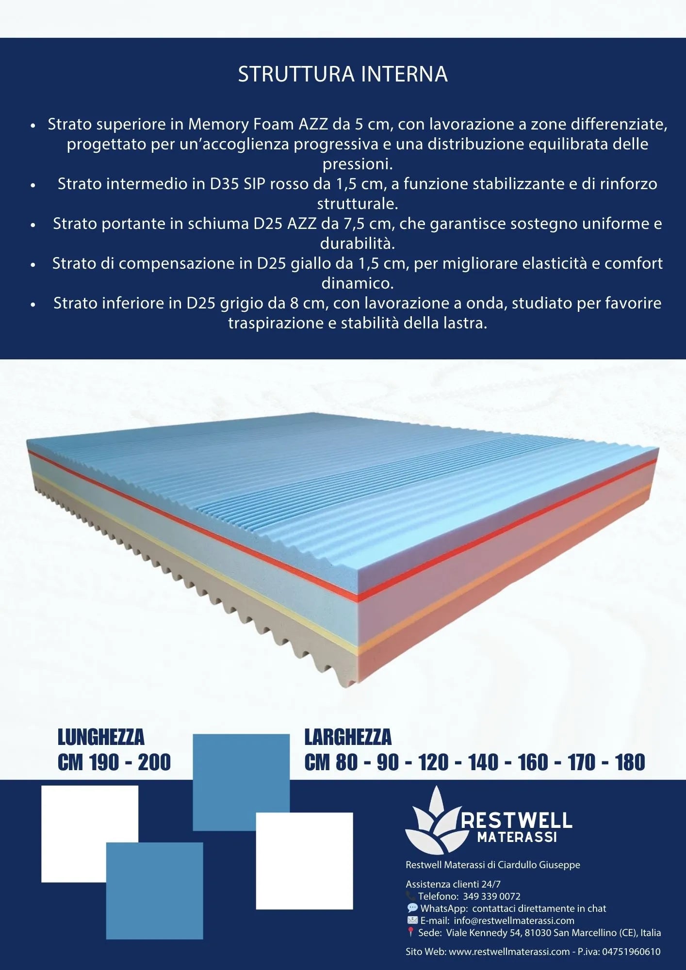 Materasso "Viro Clean"