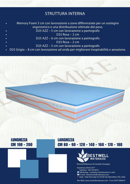 Materasso "Cachemire" ZAFFIRO AIRFRESH