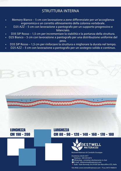 Materasso "Bamboo" RUBINO