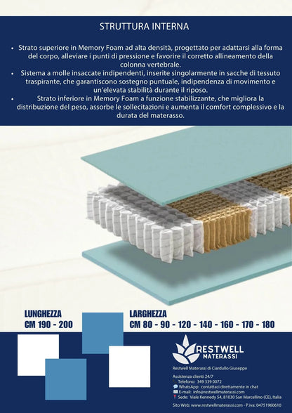 Materasso "Modalino"a  molle insacchettate e Memory Foam