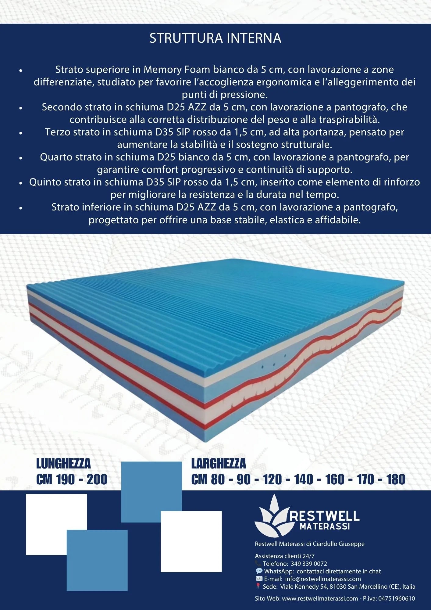 Materasso "ThermoTech" RUBINO AIRFRESH