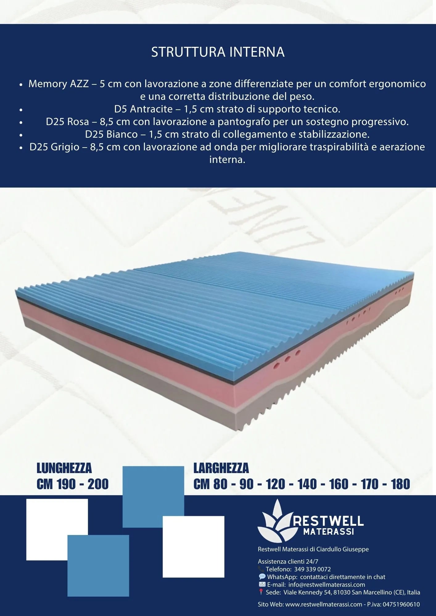 Materasso "Linen" LECLERC  BLACK